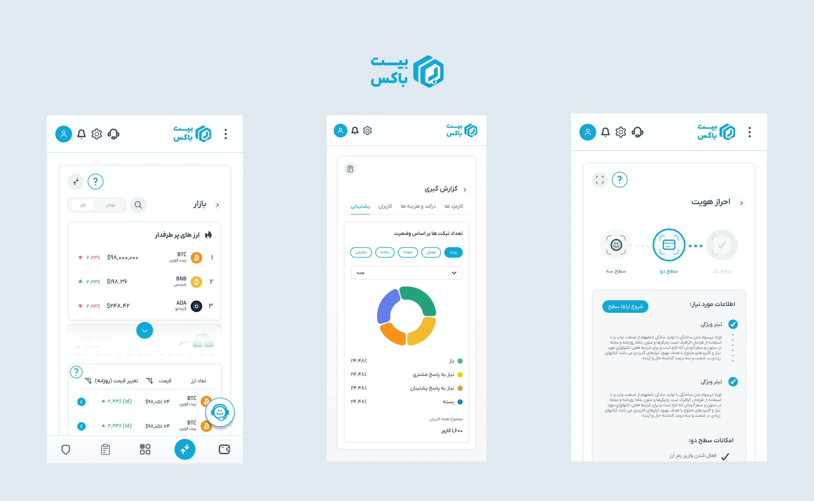 BitBaax product screens, board 1 of 5