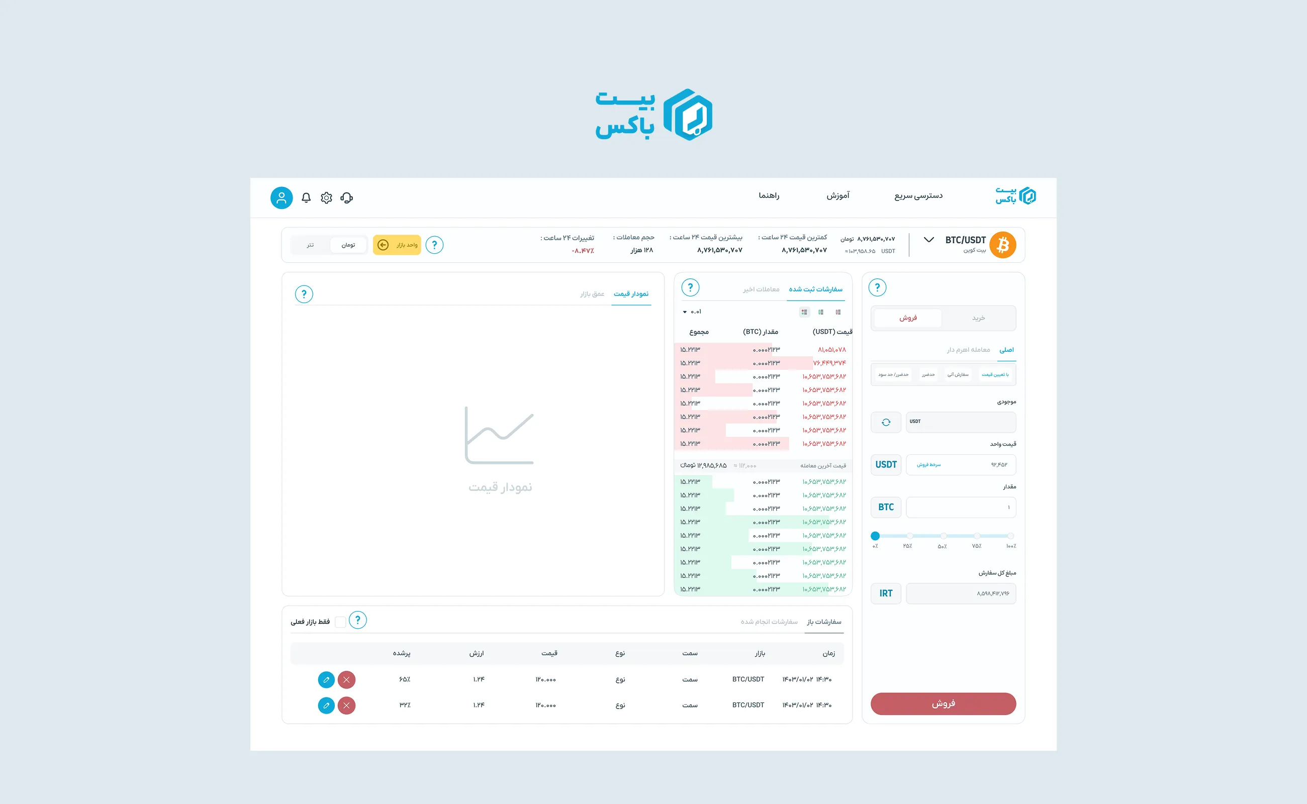 BitBaax product screens, board 5 of 5