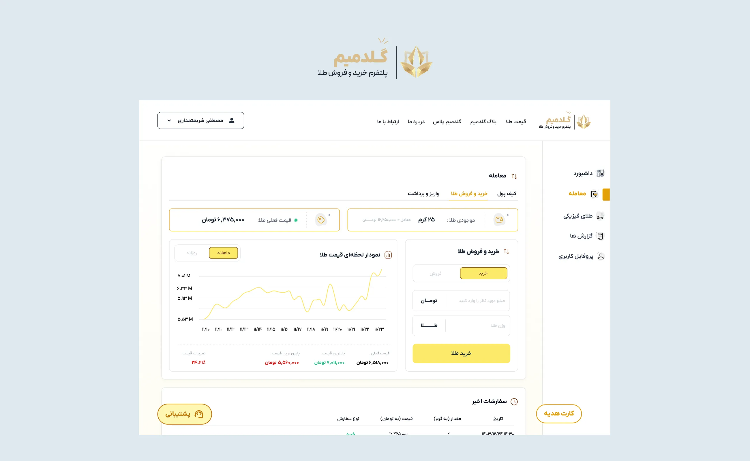 Goldmim product screens, board 2 of 6