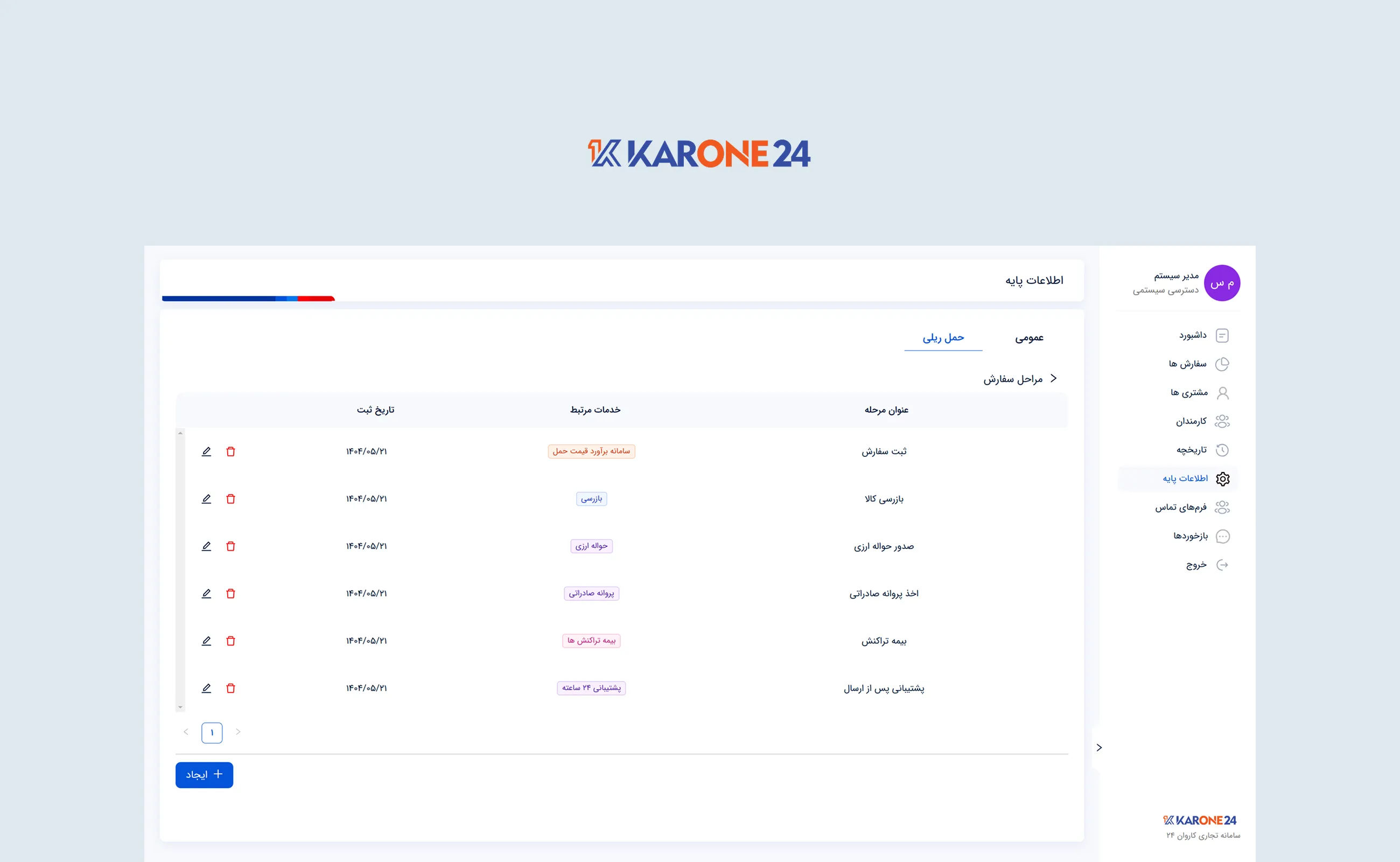 Karone24 product screens, board 4 of 4